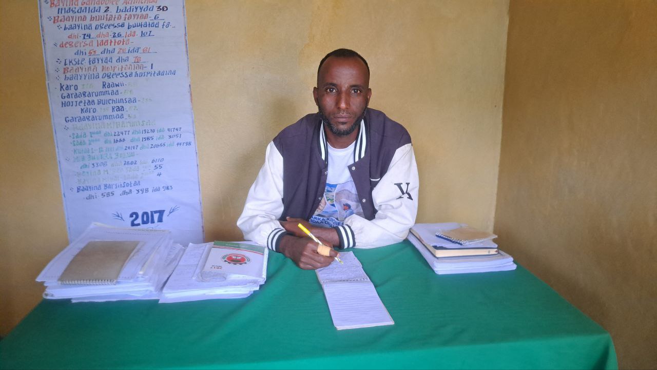 Obbo Gammachuu Dastaa
